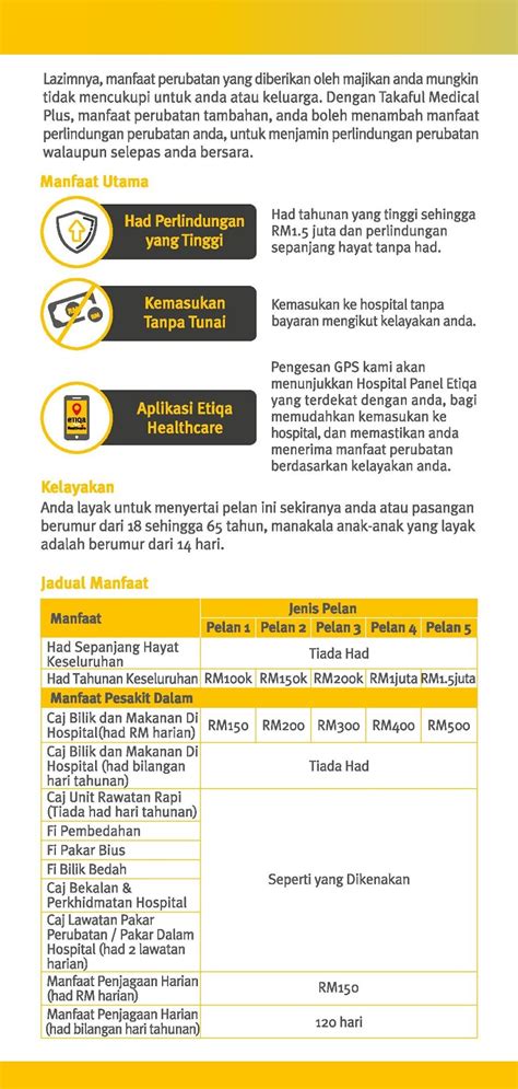 Check spelling or type a new query. eTiQa Takaful: Medical Card