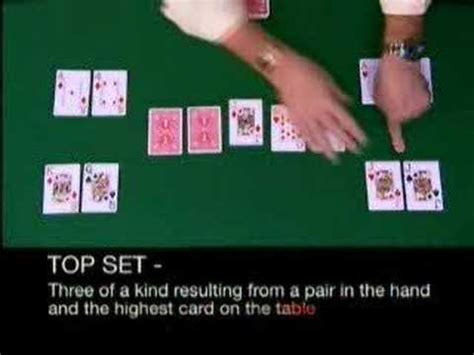 A long time ago, i was explaining how to play poker to my friend who never played before and after discussing for a while, he said: How To Play Poker - YouTube