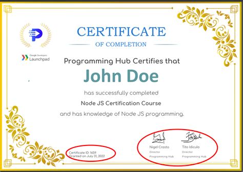 Are The Certificate Valuable And Legit Programming Hub