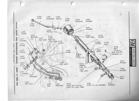 60 Steering column diagram - The 1947 - Present Chevrolet & GMC