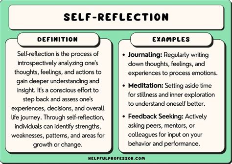 30 Self Reflection Examples 2024
