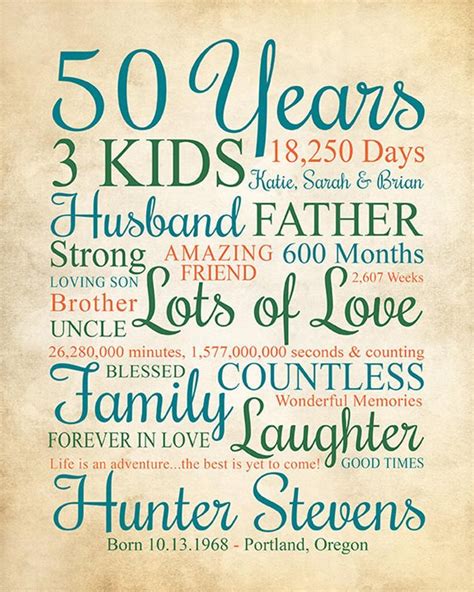 Here are the most unique presents out there for every type of personality. Womens 50th Birthday Gift Personalized for Women and Men ...