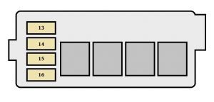 1) find the fuse box (on most toyota vehicles it is located in the kick panel to the left of the. Toyota Corolla (1998 - 2002) - fuse box diagram - Auto Genius
