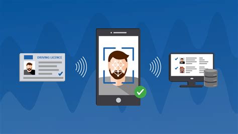 Unique Blend Of Checks For Real Time Identity Verification Id Pal