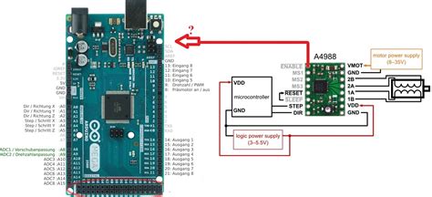 Grbl Pinout Arduino Mega Imagesee Hot Sex Picture