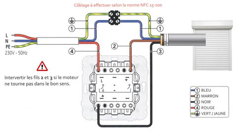 Installer un moteur de volet roulant Somfy lors d une rénovation avantages et étapes clés