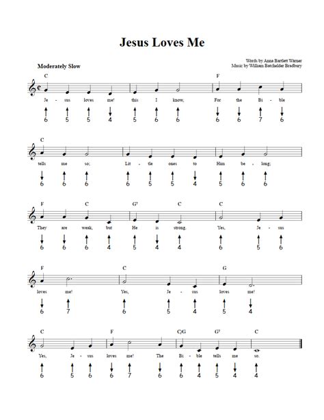 Jesus Loves Me Harmonica Sheet Music And Tab With Chords And Lyrics