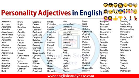 Personality Adjectives In English English Study Here
