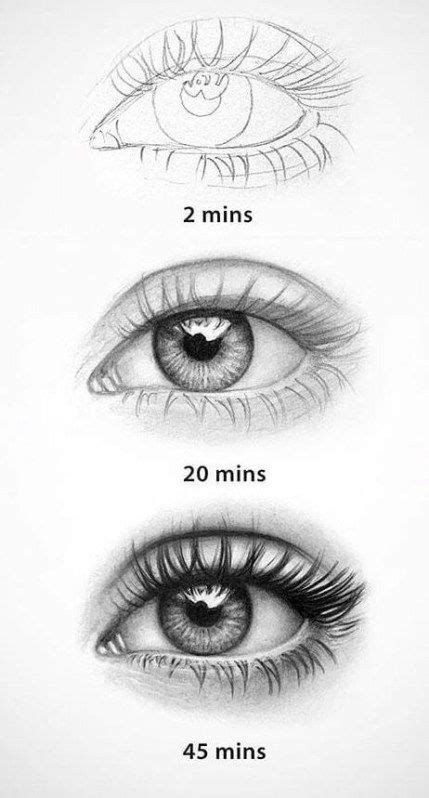 Cara Menggambar Mata