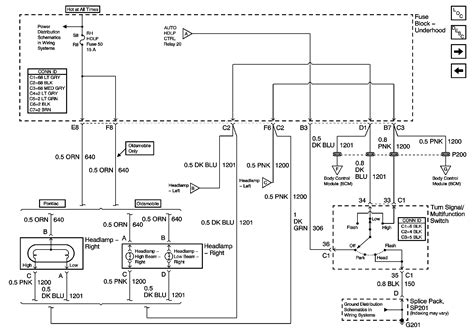 You'll need two of them with alligator clips on both ends (you can make these yourself). 2003 Pontiac Grand Am Fuel Pump Wiring Diagram - Wiring ...