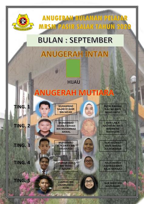 Ujian stres (dass 21) bahagian 1 sila baca setiap kenyataan dan bulatkan (skala markah 0,1,2,3) yang menggambarkan keadaan anda seminggu. 2020 ~ Unit Perkhidmatan Bimbingan & Kaunseling MRSM Pasir ...
