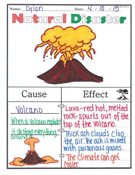 Cause And Effect Natural Resources Natural Disasters For Kids Natural