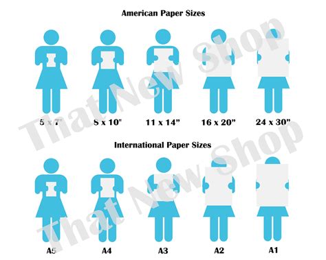 Wall Art Size Guide Print Size Comparison Chart Print Size Chart