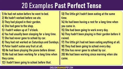 20 Examples Of Past Perfect Tense Perfect Tense English Grammar Pdf