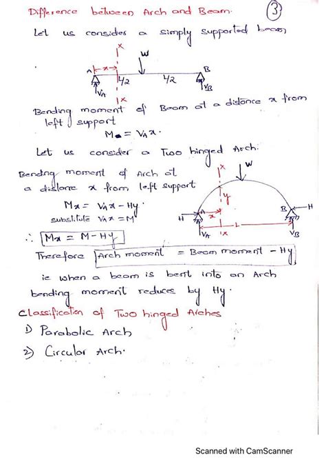 Solution Structural Analysis Ii Notes Studypool