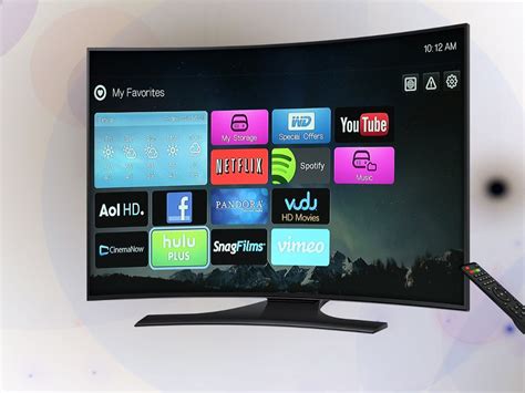 Perbedaan Smart Tv Dan Android Tv Yang Perlu Anda Tahu
