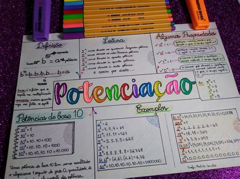 Mapa Mental Potenciação 6 Ano