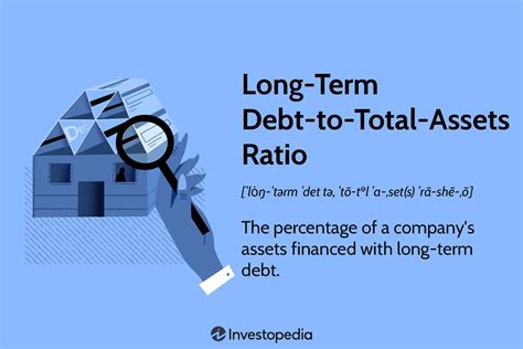 Long Term Debt To Total Assets Ratio Definition And Formula