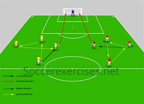 Team Passing And Dribble Drill Soccer Exercises 35 Artofit