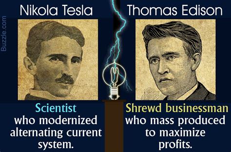 Nikola Tesla Vs Thomas Edison