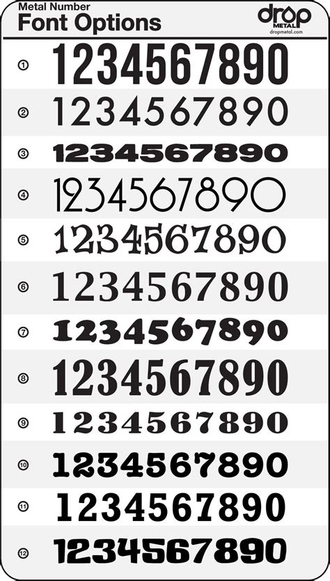 Number fonts Tatuagem de números fontes Tatuagem de numeros Fontes para tatuagem