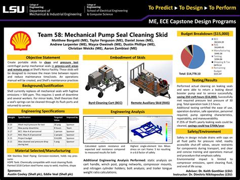 Capstone Design Gallery 2022 Lsu Mechanical And Industrial Engineering