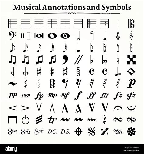 Elements Of Musical Symbols Icons And Annotations Stock Vector Art