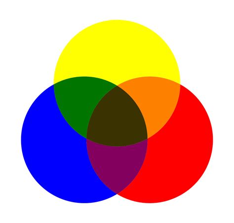 View 16 Red Blue And Yellow Colour Scheme Factshopgraphic