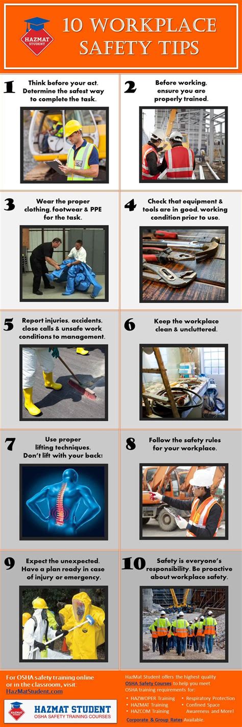 Safety Infographics Osha Dot And Safety Topics Workplace Safety