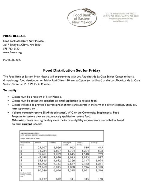 With the critical need for social distancing, we have had to make alternate plans. Food Bank Food Distribution Set for Friday - The Roosevelt ...