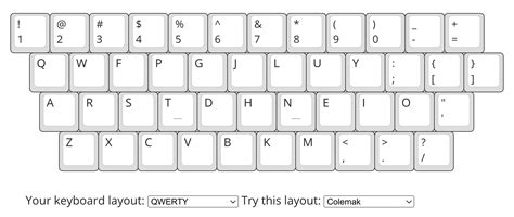 Github Juleskuehnkeyboard Layouts Try Alternate Keyboard Layouts