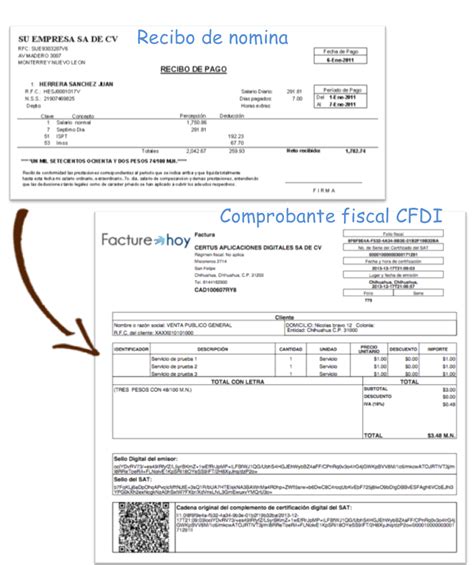 Alumnos 2 A Y 4 A Al Cbtis 218 Ejemplos De Documentos Fuente Para