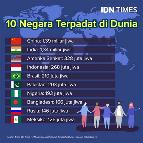 Hari Populasi Dunia Dan Penduduk Di Indonesia Jurnalposmedia Com My