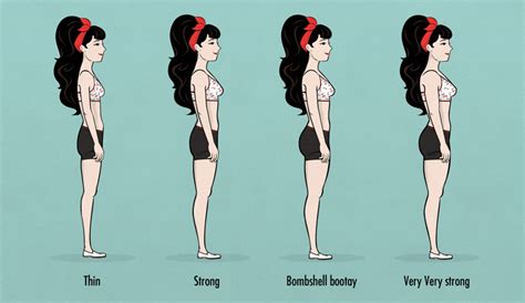 Bombshell Aesthetics The Most Attractive Female Body Full Article