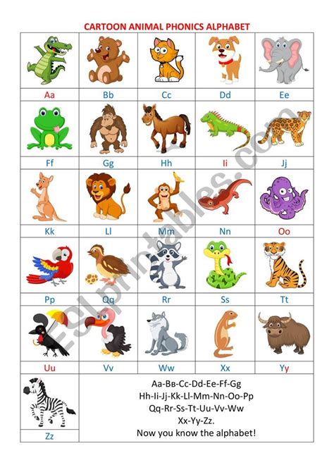 Cartoon Animal Phonics Alphabet Esl Worksheet By Wiolette