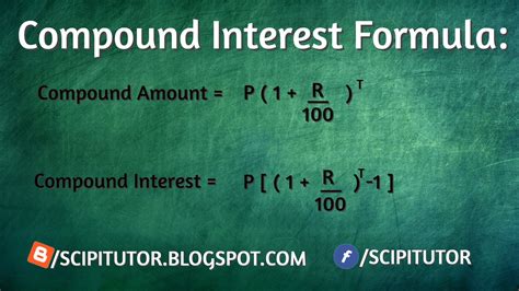 Compound Interest Formula Compound Interest Simple Interest Formula