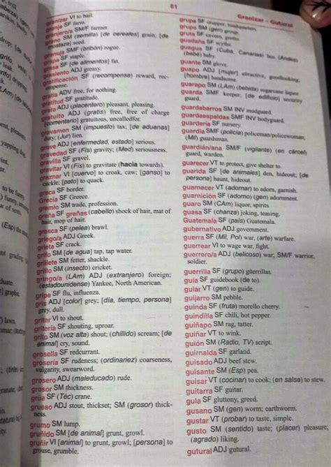 Español árabe afrikaans alemán búlgaro bosnio cantonés catalán checo chino simplificado chino tradicional coreano criollo haitiano croata danés eslovaco esloveno estonio finlandés fiyi francés galés griego húngaro hebreo hindi hmong daw. Diccionario Ingles Español Chicago - Bs. 0,07 en Mercado Libre