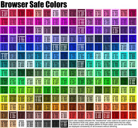  Color Chart