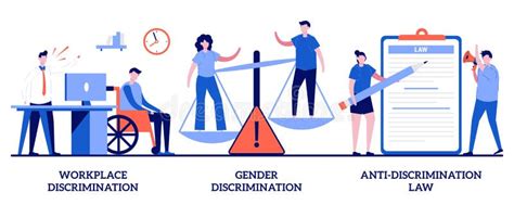 Workplace And Gender Discrimination Anti Discrimination Law Concept With Tiny People Equal