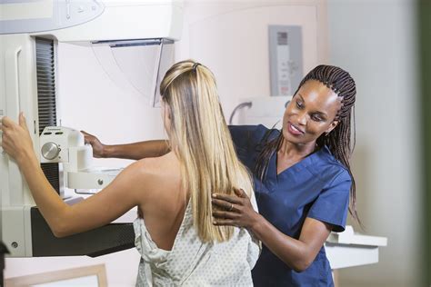 Breast Cancer Screening Blunder Affected Up To Women