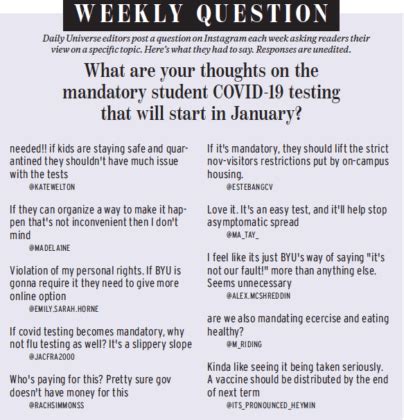 Weekly Question Babe COVID Testing The Daily Universe