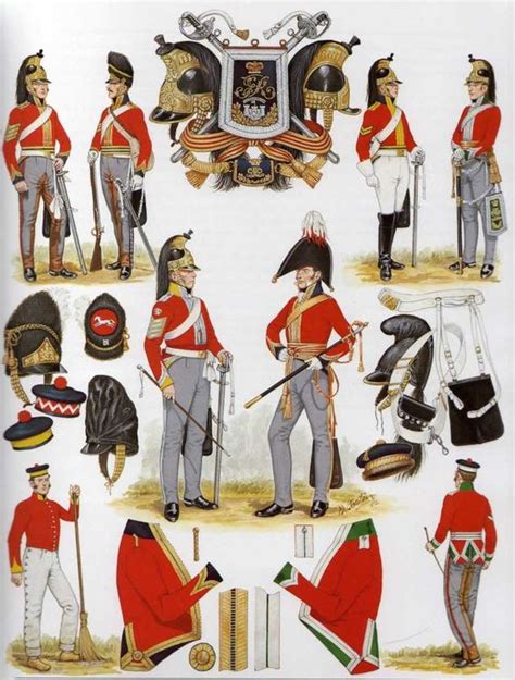 Army Uniform Army Uniform History