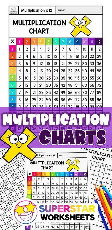 Superstar Worksheets Multiplication Chart