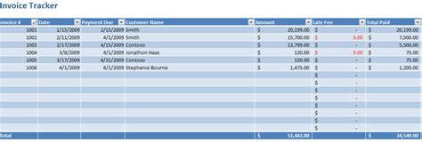 Invoice Tracking Excel Template Invoice Tracker Template