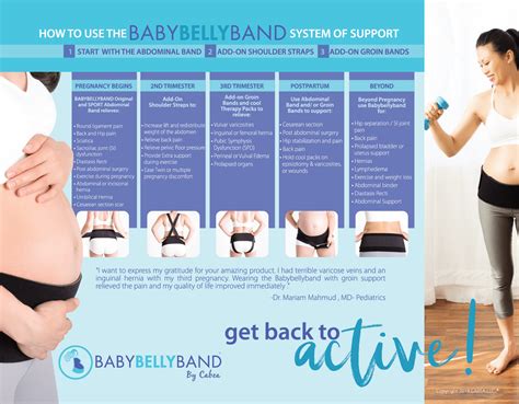 What Is A Belly Band For During Pregnancy Pregnancywalls