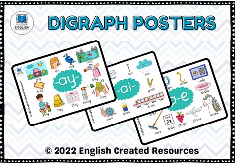 Digraph Posters Colored
