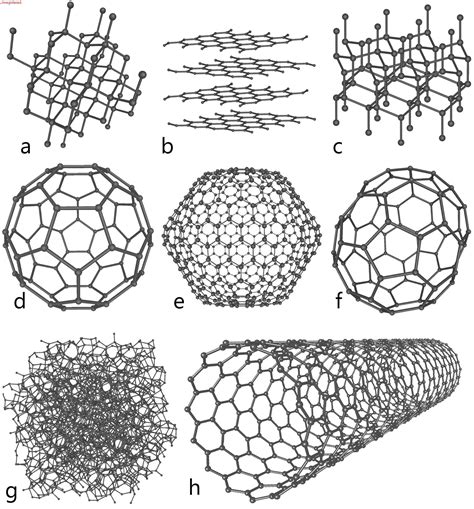 Carbon Nanofoam Structure