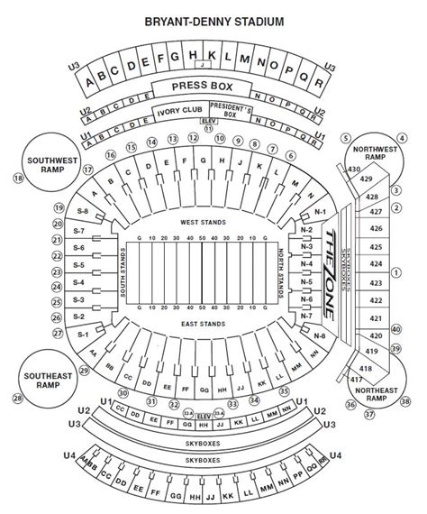 Virtual Bryant Denny Stadium Seating Chart With Seat Numbers