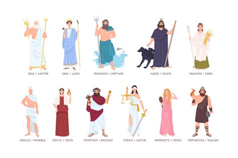 Greek And Roman Gods Roman Gods Zeus Jupiter Greek And Roman Mythology