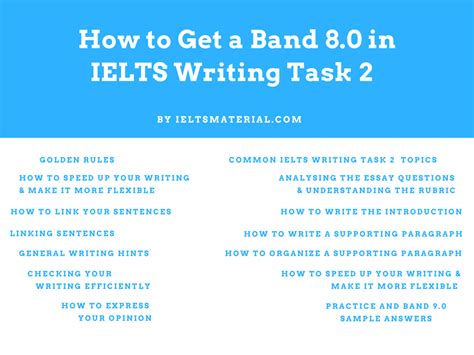 How To Get A Band 80 In Ielts Writing Task 2 Tips And Band 90 Sample